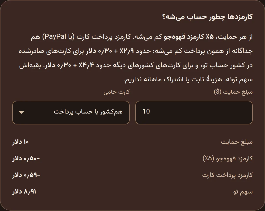The fee calculator in the Qahvejo dashboard: from a $10 tip, the 5% Qahvejo fee, the card fee and the creator's share